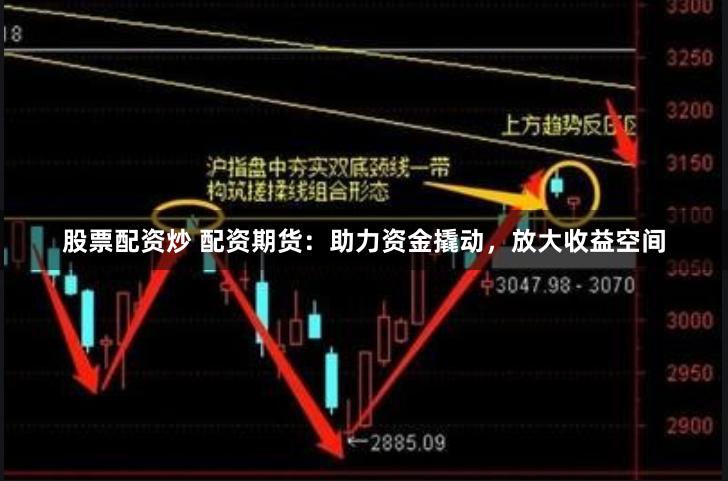 股票配资炒 配资期货：助力资金撬动，放大收益空间
