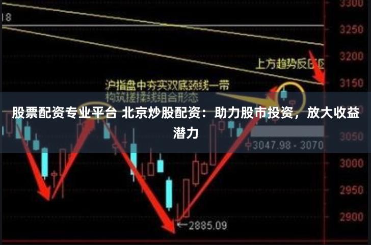 股票配资专业平台 北京炒股配资：助力股市投资，放大收益潜力